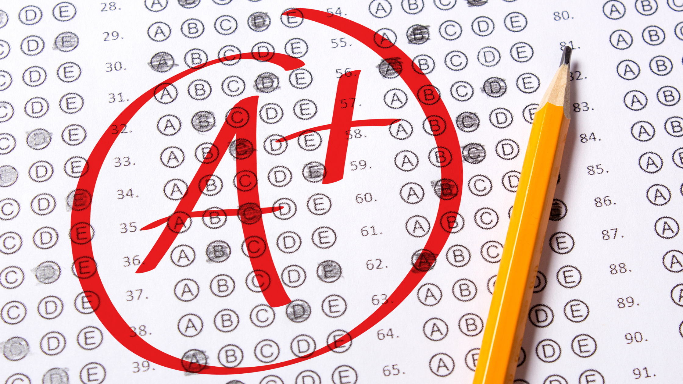 Exam Structure and Assessment of International A Level